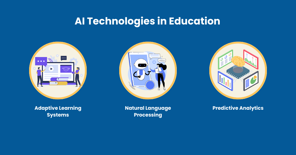 AI development company in UK